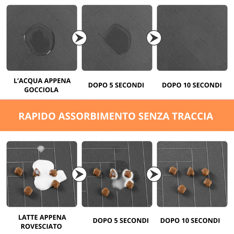 Tappetino Assorbentente™